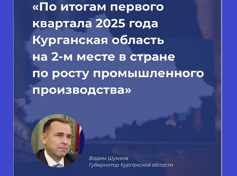 Курганская область — на втором месте по росту промпроизводства среди российских регионов.