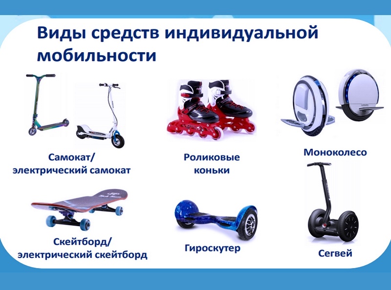 Правила дорожного движения для средств индивидуальной мобильности.