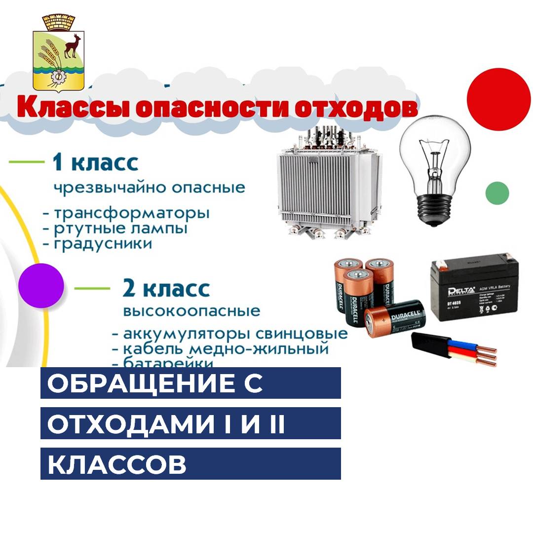 ОБРАЩЕНИЕ С ОТХОДАМИ I И II КЛАССОВ.