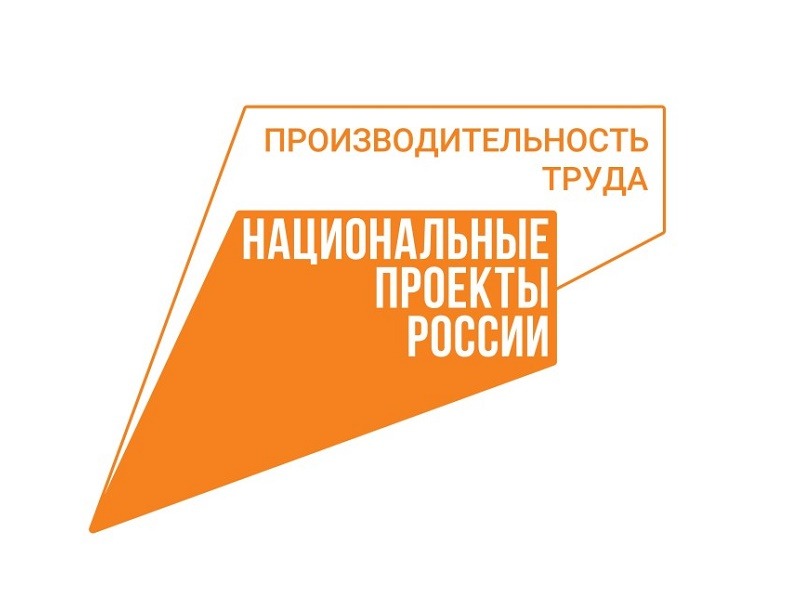 Производительность труда.
