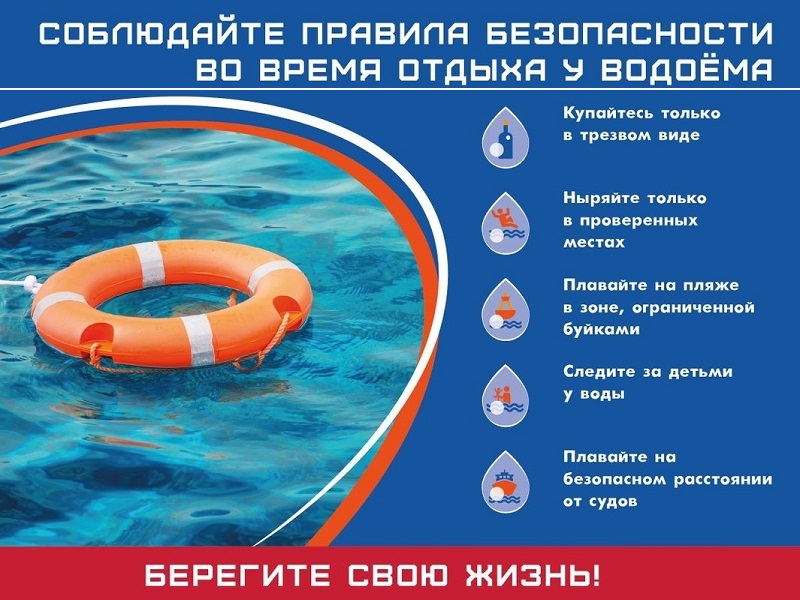 Правила поведения на воде в летний период.